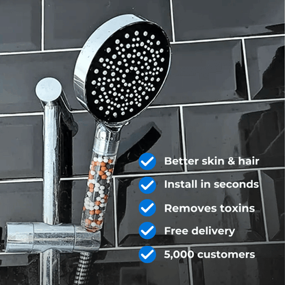 HydroHope™  High Pressure Shower Head